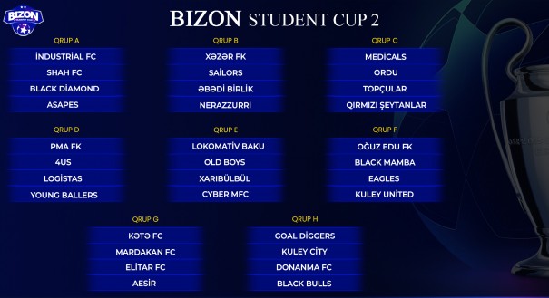 BİZON Student Cup 2-də qruplar bəlli oldu.